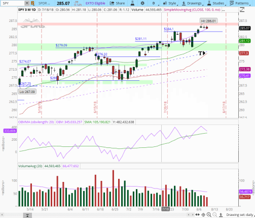 Screen Shot 2018-08-09 at 7.38.01 PM