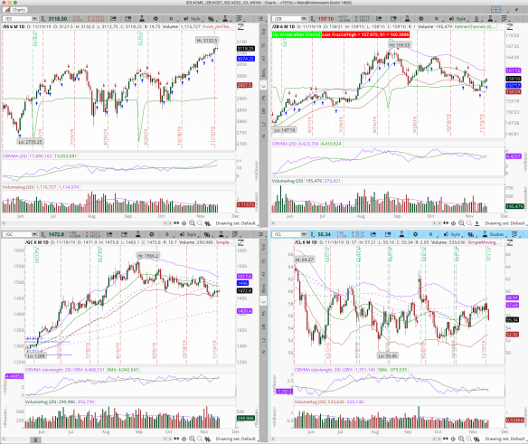 Screen Shot 2019-11-19 at 2.08.43 PM