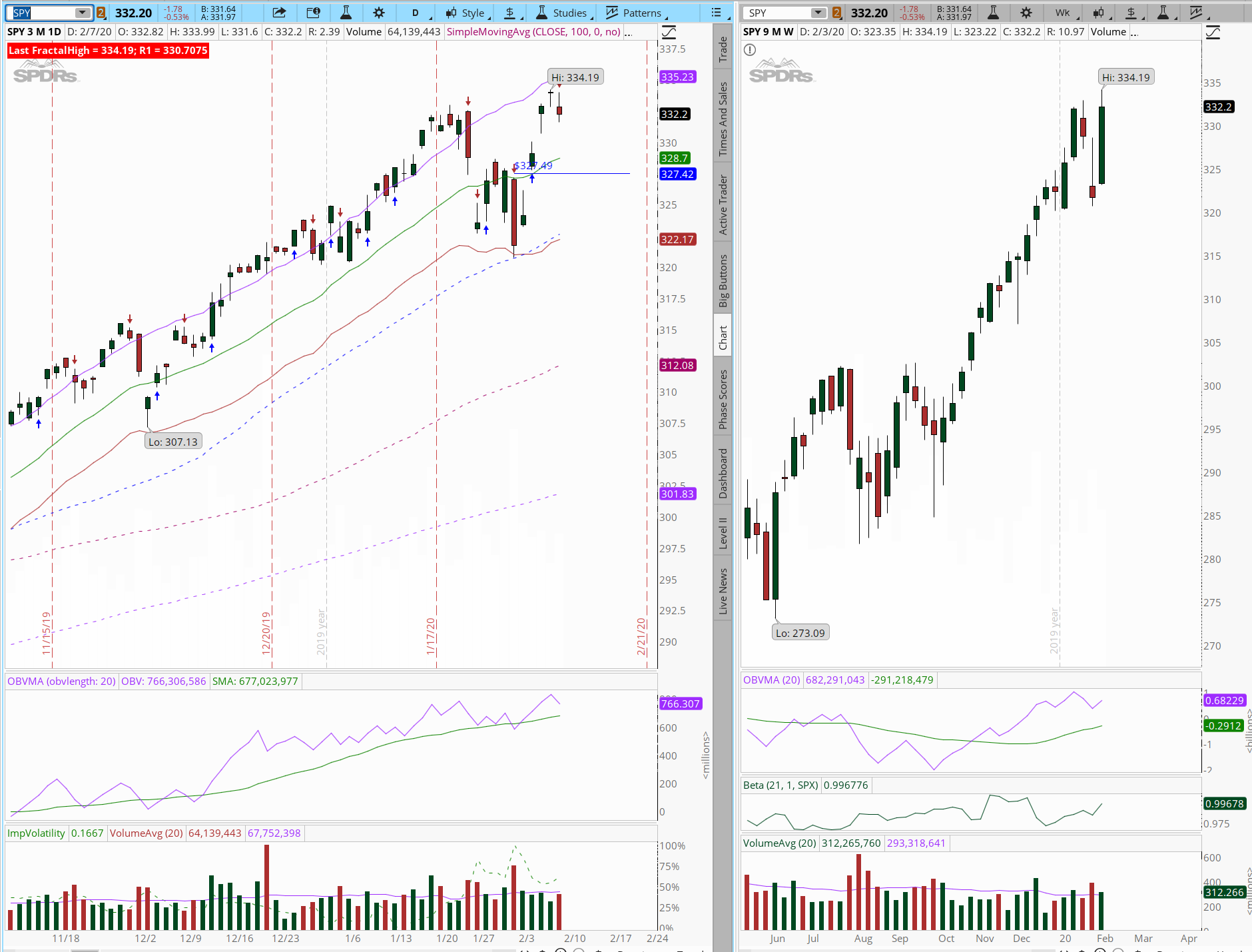 Screen Shot 2020-02-09 at 6.59.57 AM