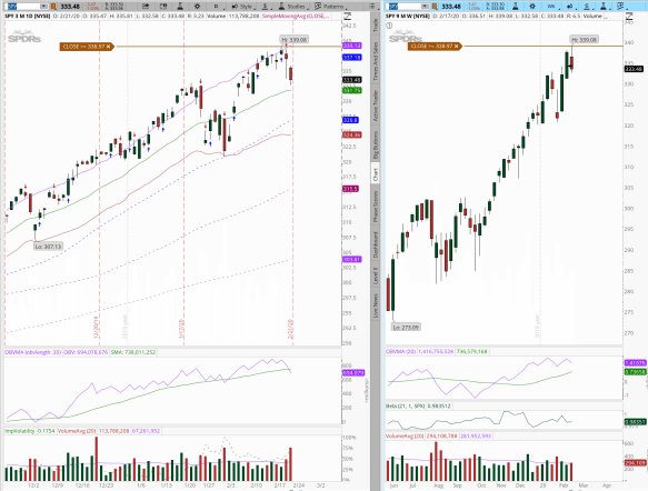 Screen Shot 2020-02-22 at 6.40.49 AM